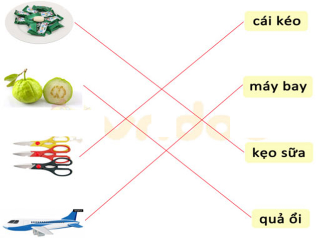 Chuyentoantin.com | Chia Sẻ Phần Mềm, Games cho PC & ĐT