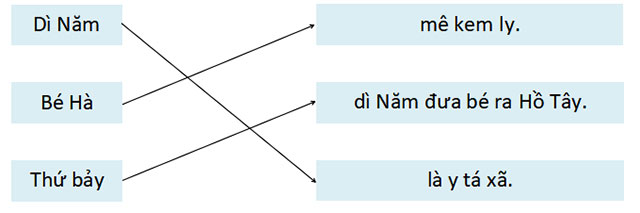 Chuyentoantin.com | Chia Sẻ Phần Mềm, Games cho PC & ĐT