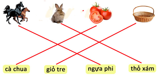 Chuyentoantin.com | Chia Sẻ Phần Mềm, Games cho PC & ĐT