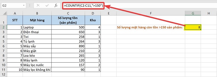 Ví dụ dùng hàm COUNIF