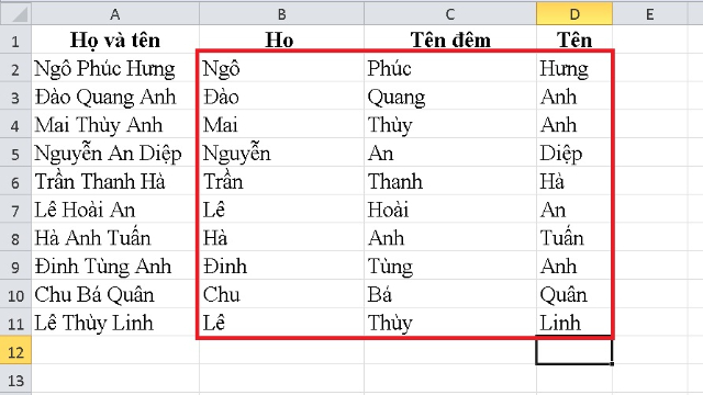 Kết quả sau khi thực hiện