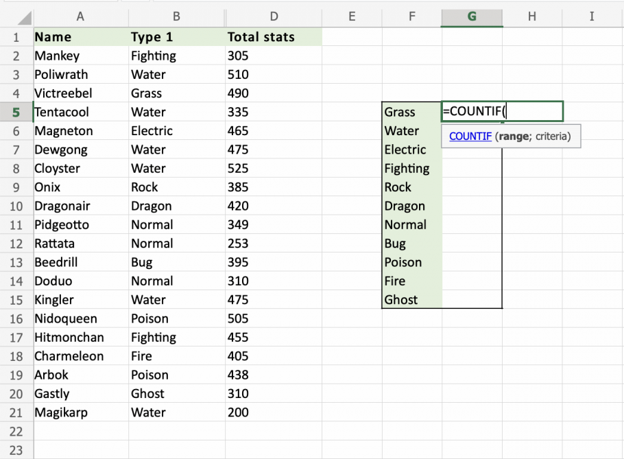 c-ch-s-d-ng-h-m-countif-m-gi-tr-c-i-u-ki-n-trong-excel