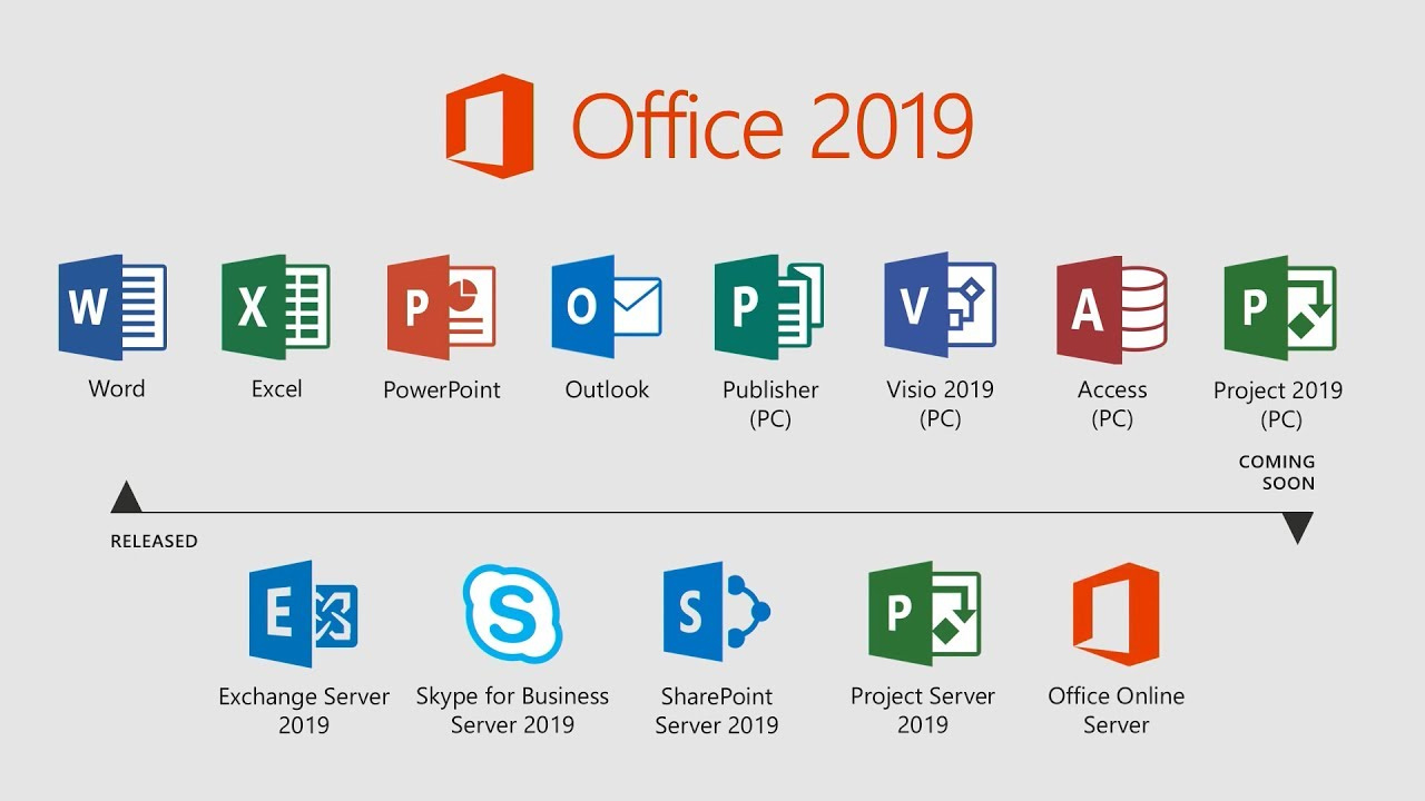 Tính năng nổi bật của Microsoft Office