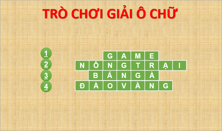 Viết câu trả lời vào ô