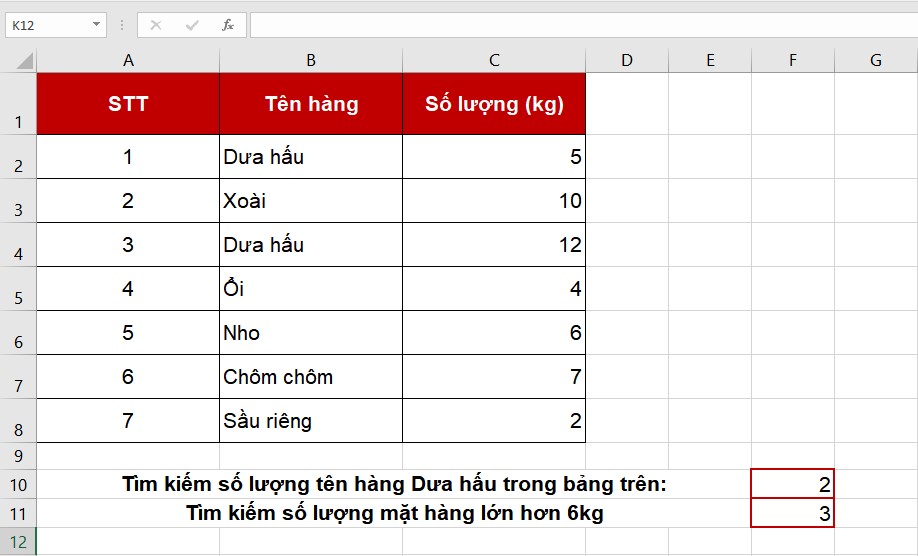 Kết quả của ví dụ 2