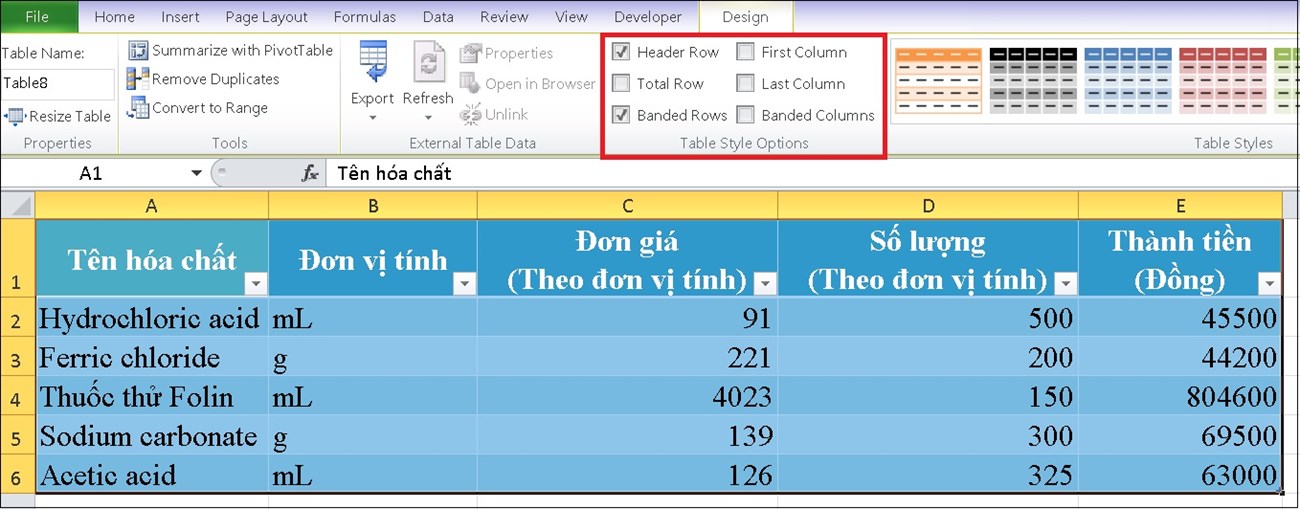 Các tùy chỉnh bảng Excel